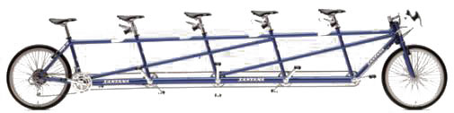 Streß auf dem Doppeltandem